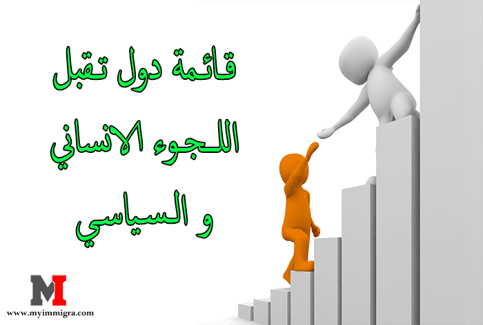 افضل دول اللجوء الإنساني للعرب | قائمة دول تقبل اللجوء الانساني و السياسي