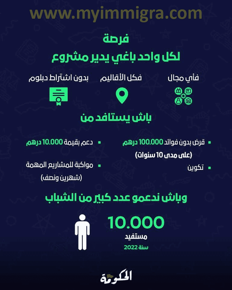 Forsa.ma التسجيل في برنامج فرصة المغرب 2023 لتمويل المشاريع، أطلقت الحكومة المغربية برنامج فرصة forsa.ma 2023 inscription، يستهدف جميع الأشخاص الذين تزيد أعمارهم عن 18 عاما، من حاملي الأفكار أو المشاريع المقاولاتية، استجابة للتوجيهات الملكية السامية المتعلقة بتشجيع الاستثمار و التشغيل.