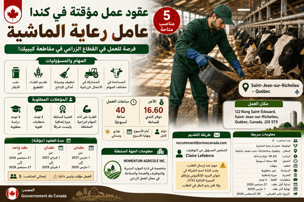 عقد عمل مؤقت في كندا – عامل / عاملة رعاية الماشية