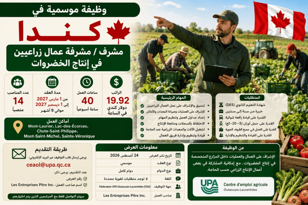 وظيفة موسمية في كندا – 14 مشرف / 14 مشرفة عمال زراعيين في إنتاج الخضروات