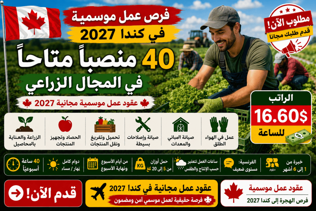 فرص عمل موسمية في كندا 2027 – 40 منصبًا في المجال الزراعي 🇨🇦